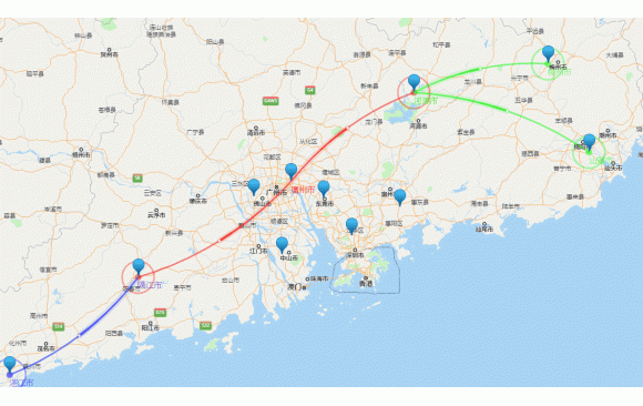 Network planning