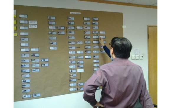 Supply Chain Optimisation_Project Management_Consultancy_Vogue Laundry_1